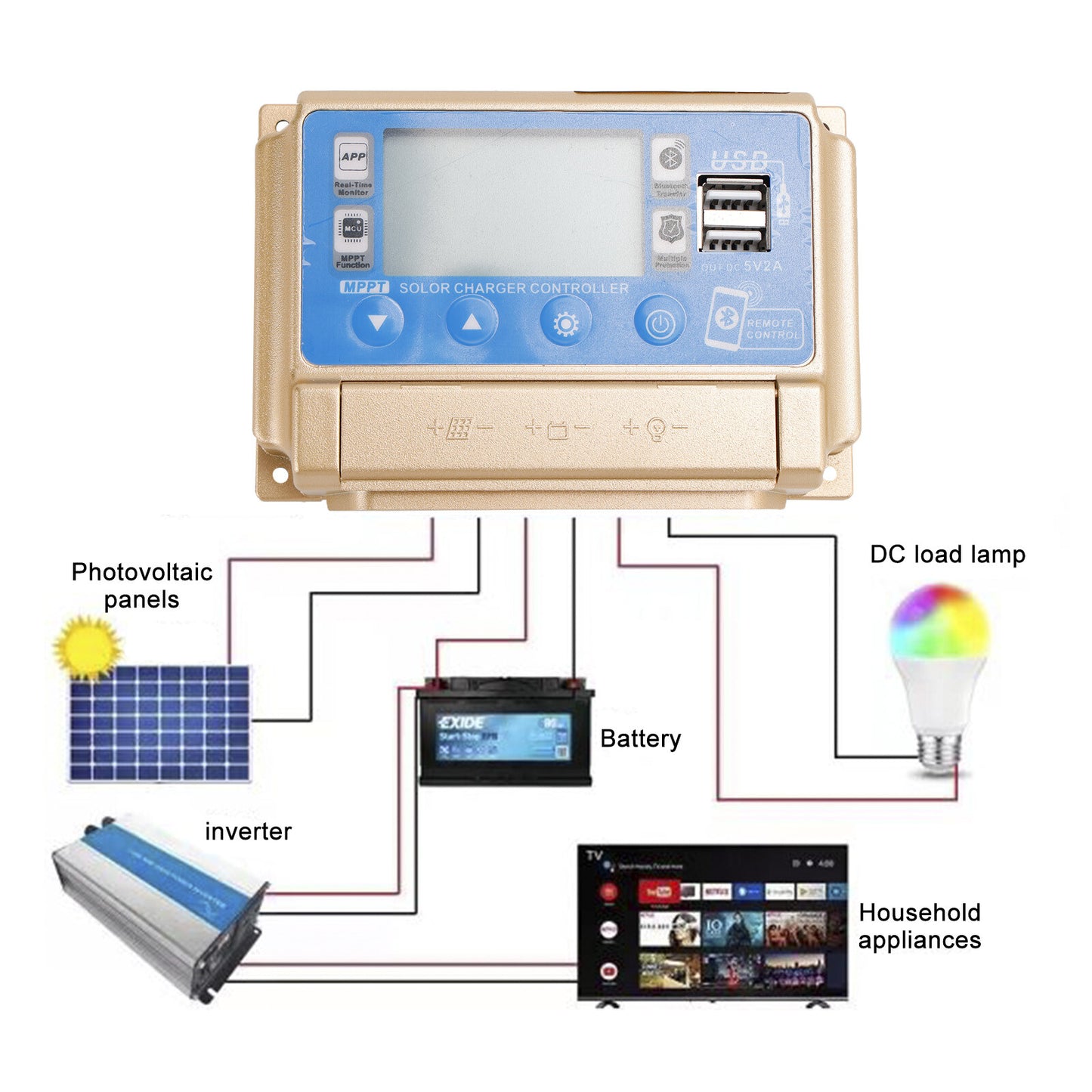50A MPPT Bluetooth Solar Charge Controller Charger 12V/24V Battery Gold
