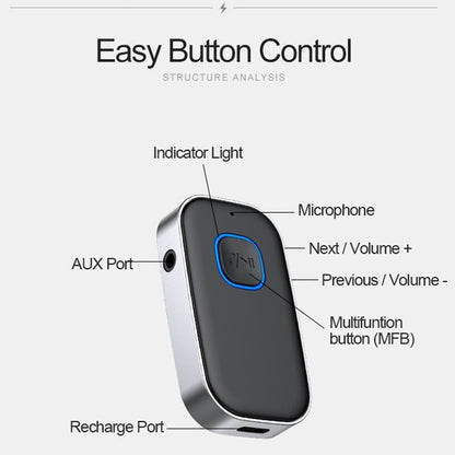 USB Wireless Bluetooth 5.0 Audio Receiver 3.5mm Aux Adapter for Car Headphone PC