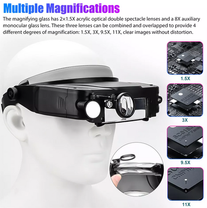 Jewelers Head Headband Magnifier 2 LED Illuminated Visor Magnifying Glasses Lens