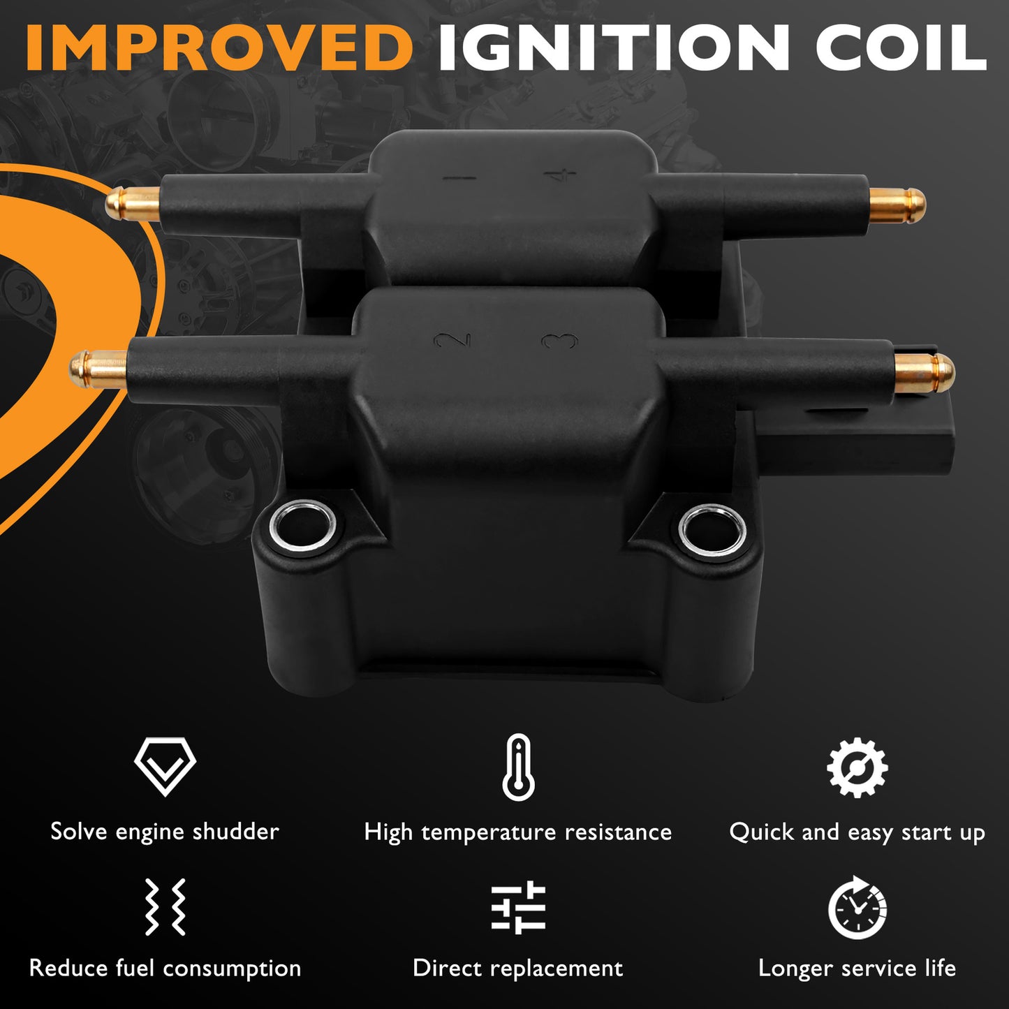 Ignition Coil & Spark Plug Wire Set For 2001-2007 Dodge Neon Stratus Jeep Libert