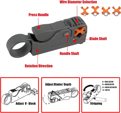 Coaxial Compression Tool Kit Crimper Wire Stripper TV Coax Cable CCTV Repair New