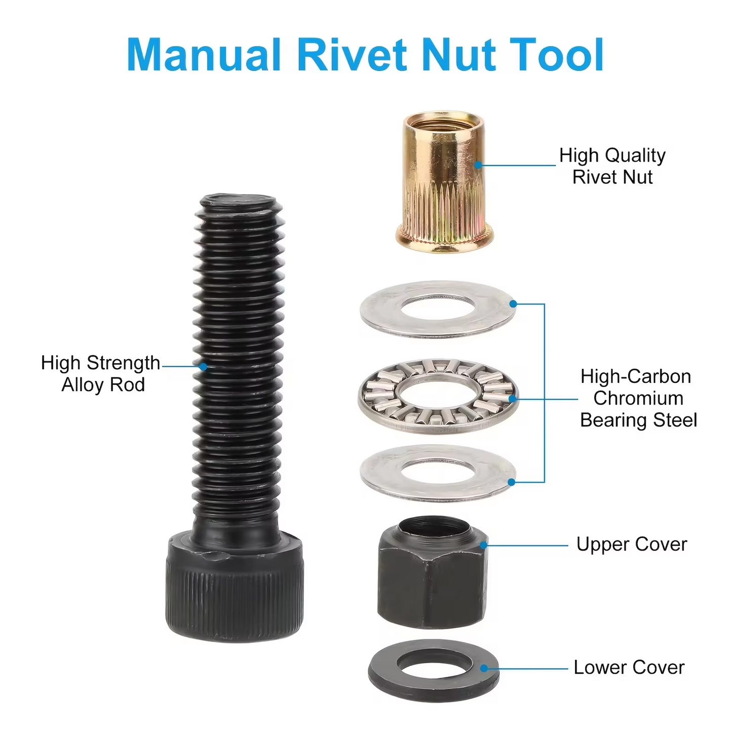 36 PCS Manual Rivet Nut Gun Kit For M6- M12 Threaded Insert Tool Automotive DIY