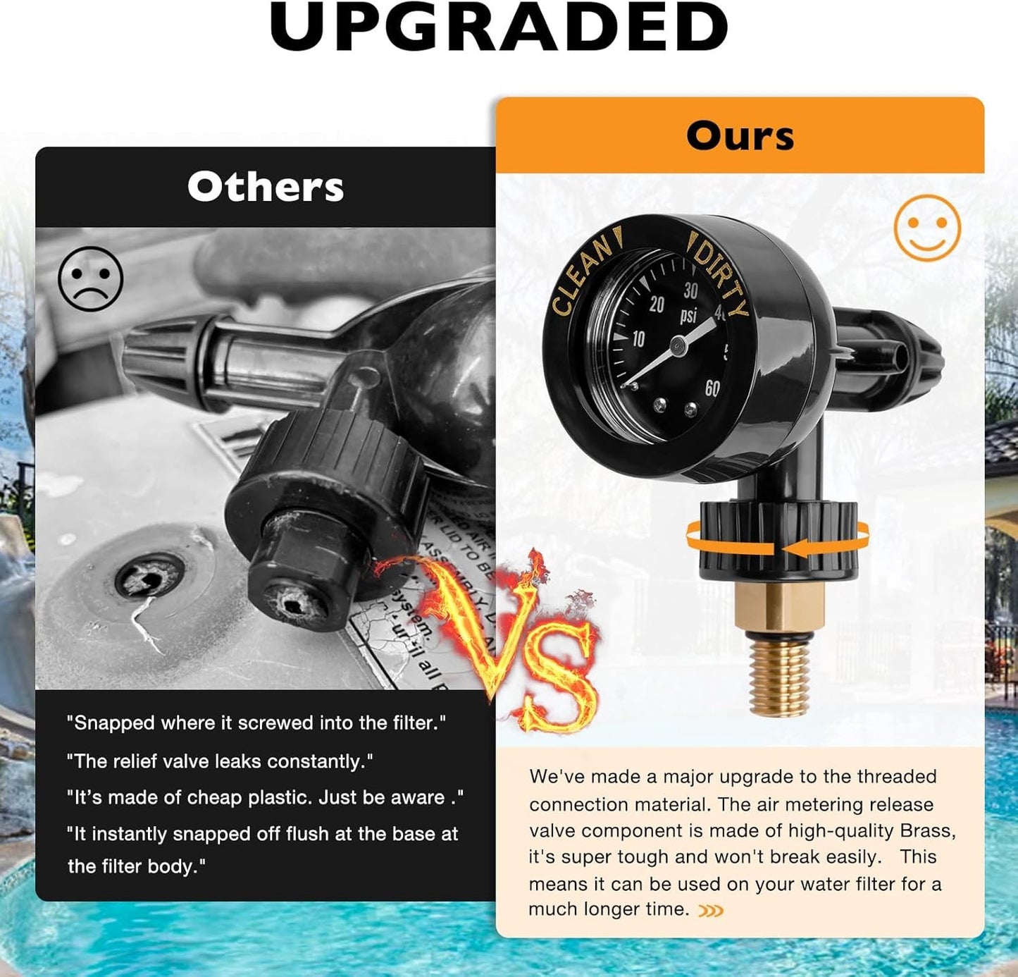 Brass Air Gauge Release Valve Assembly Fit For Jandy CL & CV DEL & DEV JS Series