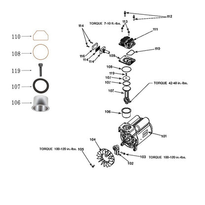 K-0650 Compressor Cylinder & Ring Replacement Kit For Porter Cable US