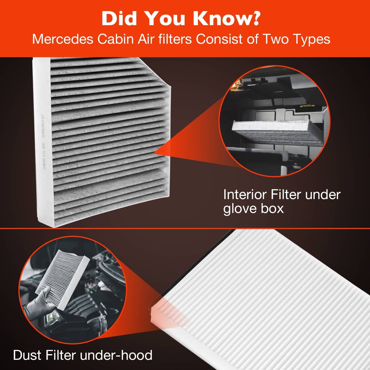 1668300218 Cabin Air Filter Kit For 2015-2024 Mercedes-Benz GLC GT C E CLS AMG