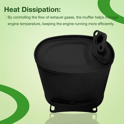 Exhaust Muffler Silencer For Champion Predator 3500W Honda & Clone GX160 GX200