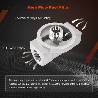 1" NPT Fuel Transfer Tank Pump Filter Kit w/30 Micron Spin-on Particulate Filter
