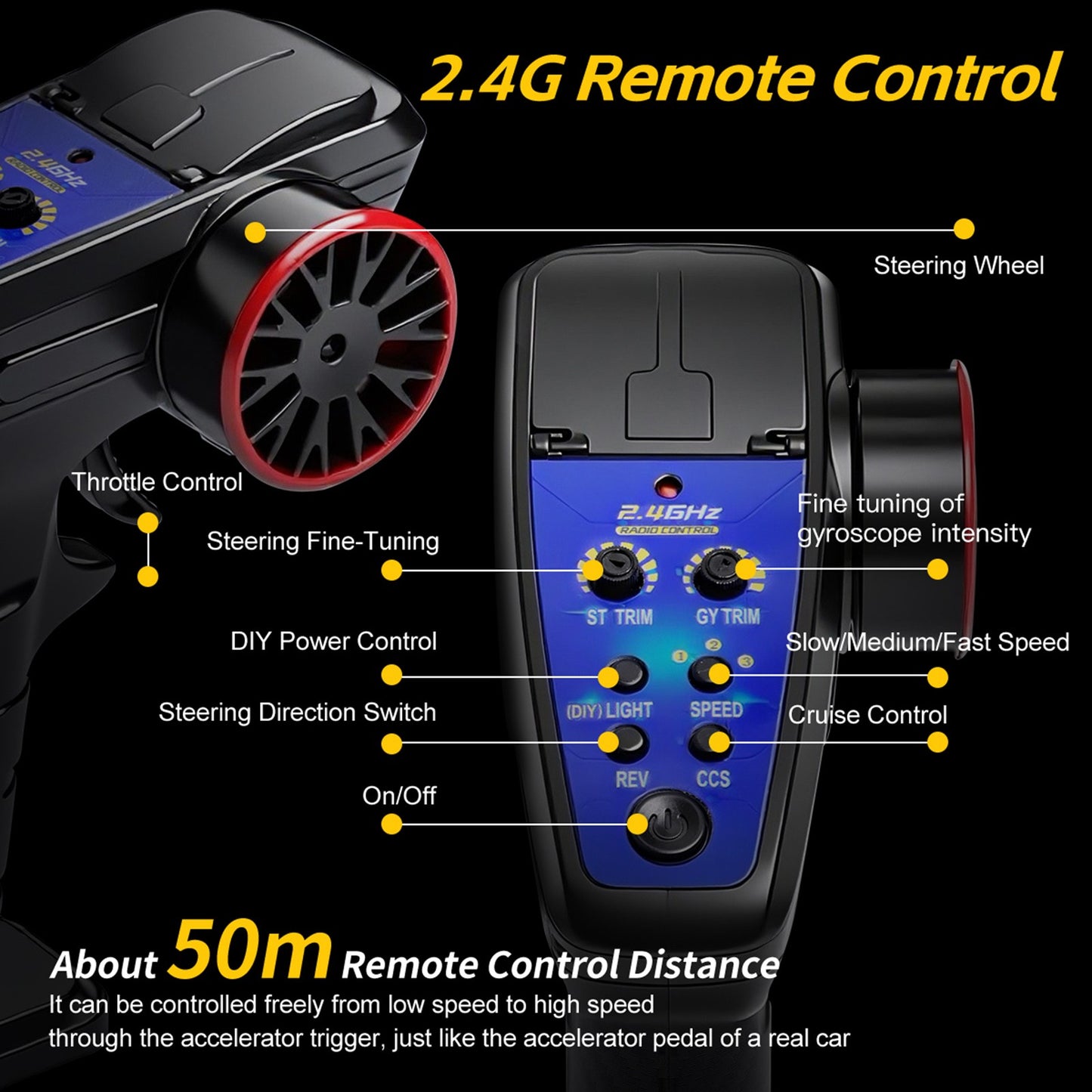 Wltoys 244016 2.4G 1:24 Scale 2WD High Speed Racing Off Road Remote Control Car