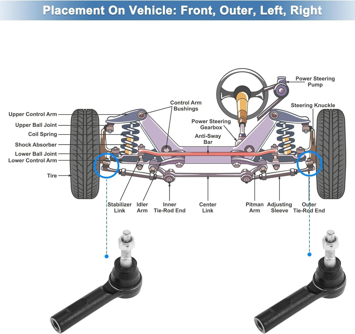 A pack of 2 Left+Right Front Outer Tie Rod End for Ram 1500 2019 2020 2021-2023