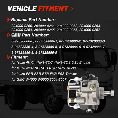 New Diesel Fuel Pump for Isuzu NPR 2004-2007 4HK1 5.2L 294000 Series