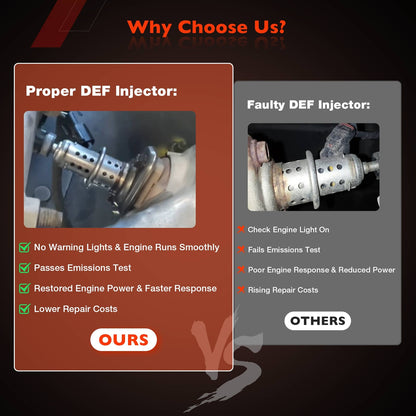 DEF Diesel Exhaust Fluid Injector For 13-22 Dodge Ram 2500 3500 6.7L 04627241AF