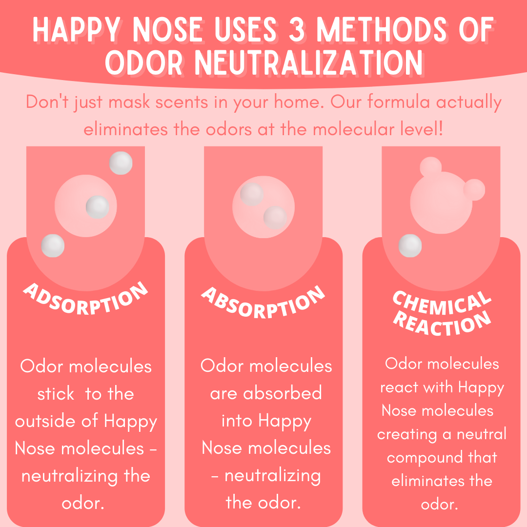 Solid Spare 2 Pack - Happy Nose! Air Freshener & Odor Remover Spray - Abby's Apple Orchard