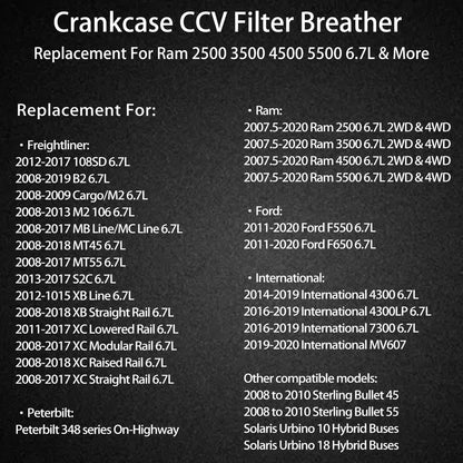CV52001 Crankcase CCV Filter Breather Vent for Ram 2500 3500 4500 6.7L Cummins