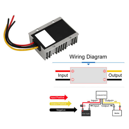 6-32V to 12V 25A DC-DC Voltage Stabilizer Car Power Supply Regulator Waterproof