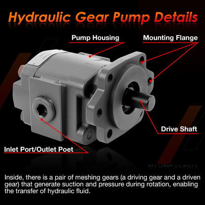 H2136201 Hydraulic Pump 3000 PSI 7/8"-13 Spline Shaft Heavy-Duty Hydraulic Pump
