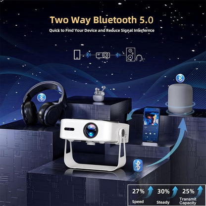 Ultra Smart WiFi PTZ Projector Mini Projector Auto Focus & Keystone Portable 4K