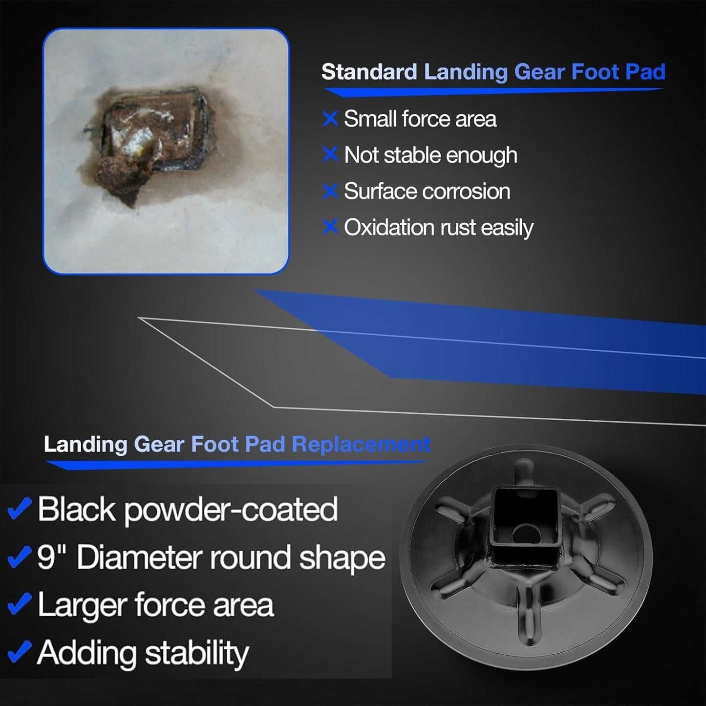 9" Diameter Rear Jack Foot Pad For 2" I.D Square Tube LC Hall Effect Ground