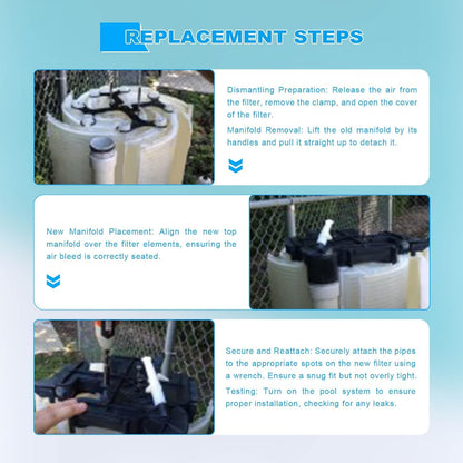 59023700 Pool Filter Top Manifold Fit FNS Plus 24 36 48 60 Pentair Pool Filter