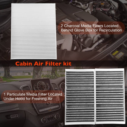 Cabin Air Filter Kit 1668300218 For Mercedes-Benz GL GLE GLS ML Series 2012-2020