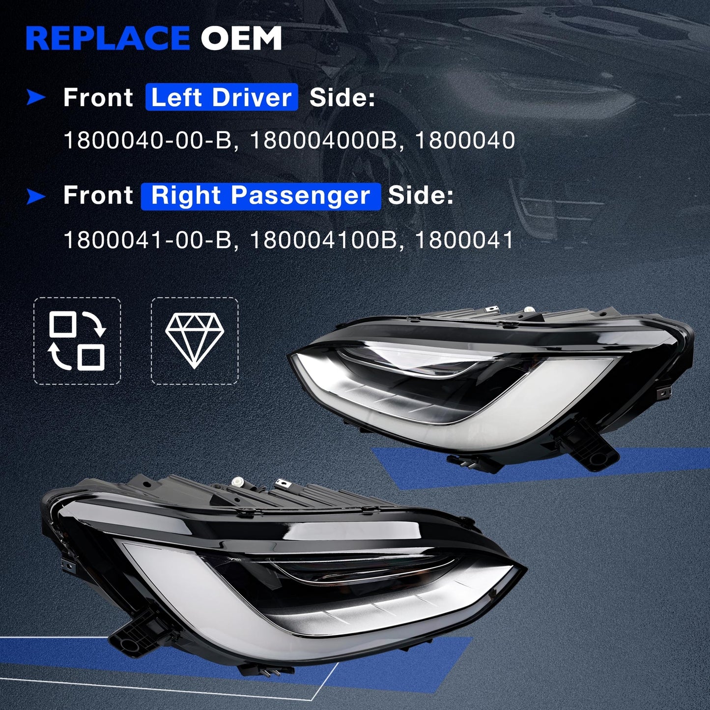 2x LED Headlight Assy Driver Passenger Side For 2022-2024 Tesla Model X Plaid