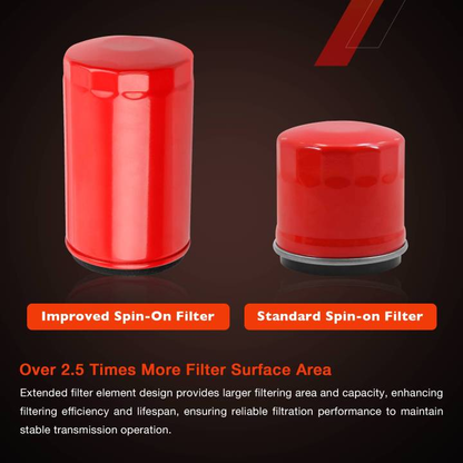 6.6L Duramax Transmission Oil Filter Kit For 2001-19 Chevy GMC Allison 1000 2000