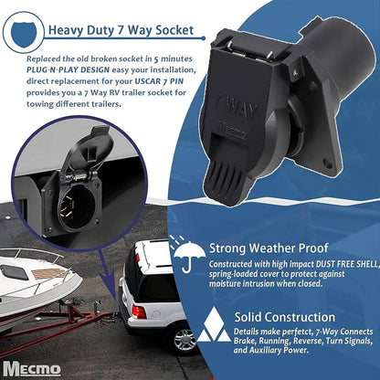 RV Blade 7 Pin Trailer Tow Connector Plug USCAR Socket For Ford F-150 1997-2011