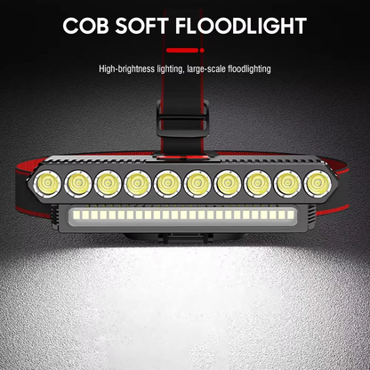 Super Bright 10 LED Dual Light Source Led Headlights Rechargeable And Waterproof