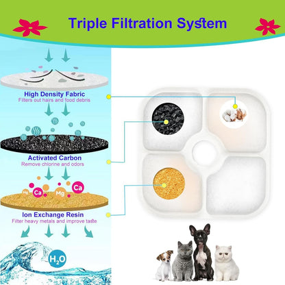 12pcs Cat Water Fountain Filters Fits for Catit PIXI All 80oz Pet Fountain