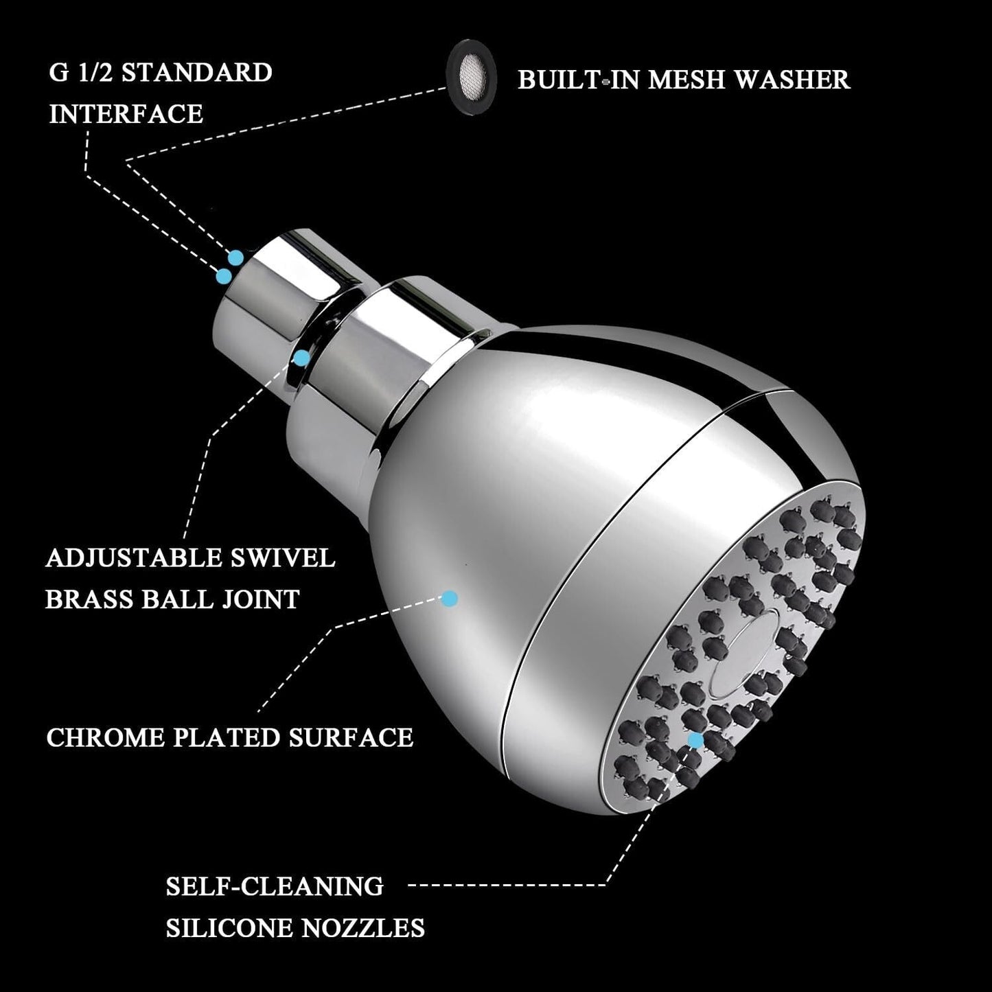 Original Modified HIGH FLOW SHOWER HEAD * 14 GPM Soft High Pressure * Acrylonitr