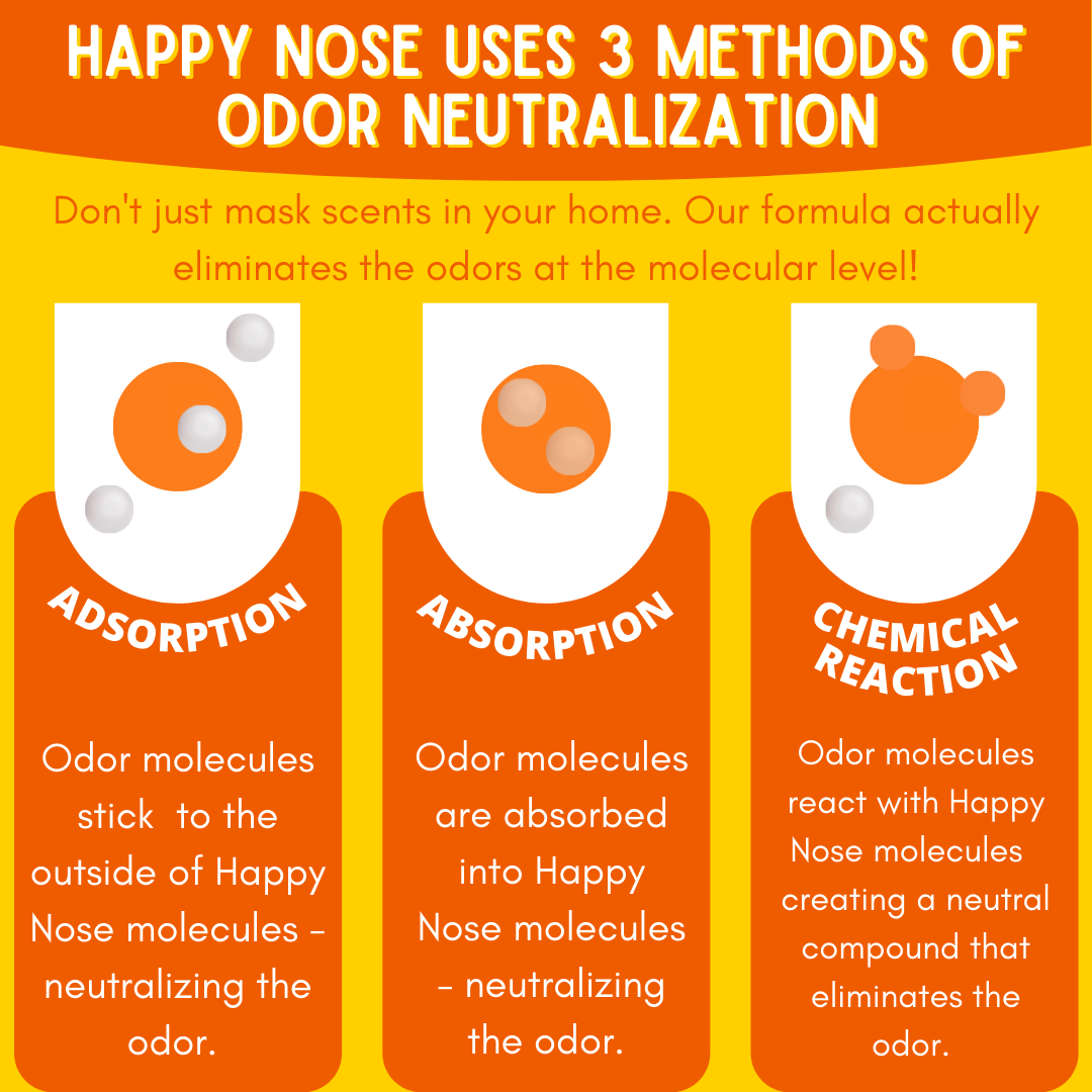 Solid Spare 2 Pack - Happy Nose! Air Freshener & Odor Remover Spray - Franny's Fresh Linen