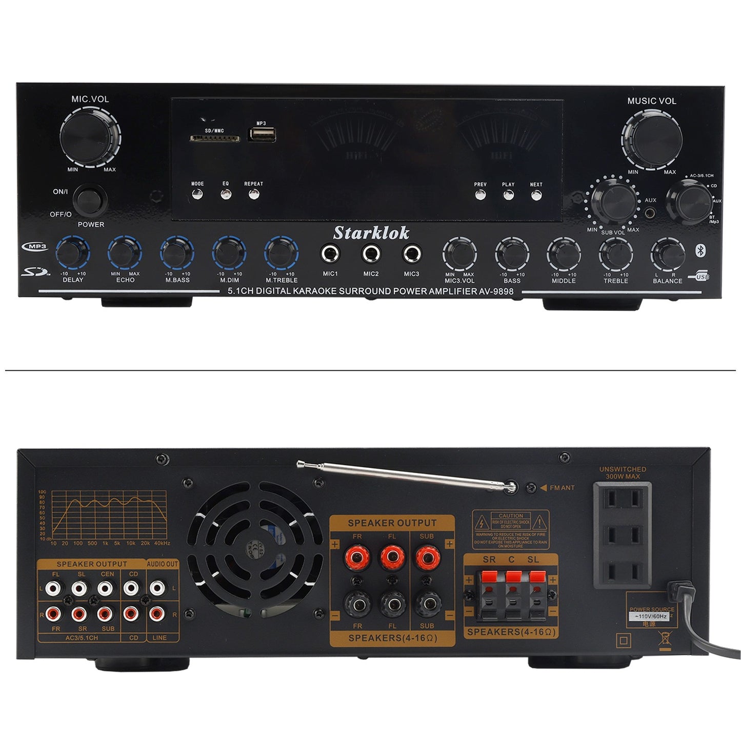 3000W Peak Stereo HiFi Power Amplifier High-Power 5.1Channel Subwoofer Amplifier