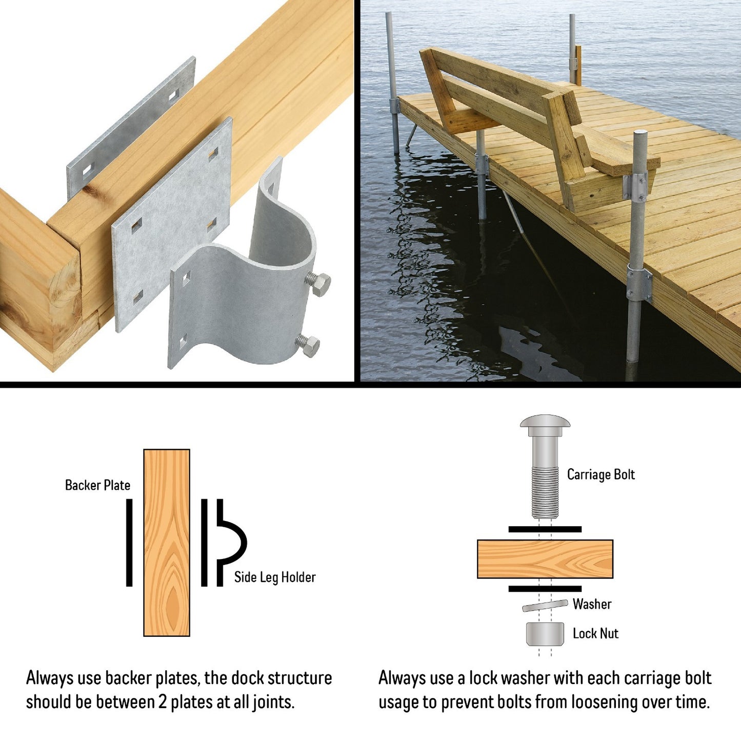 Stationary Dock Side Leg Pipe Holder Sleeve Kit with Backer Plates & Hardware