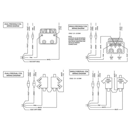 Single Fire Electronic Ignition Module fit for Sportster Dyna 2000i