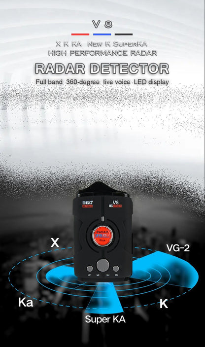 V8 Car Mobile Radar Speed Detector Mobile Speed Detection English Russian Switch