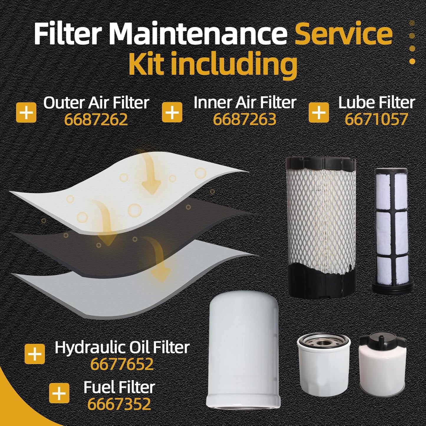 5X Fuel Oil Air Filter Kit For Bobcat Mini Track Loader MT52 MT55 MT85 MT100