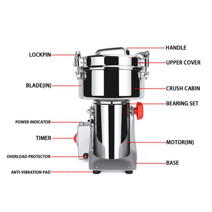 700g Herb Grain Grinder Electric Mill Cereal Machine-Highpeed/Durable Life