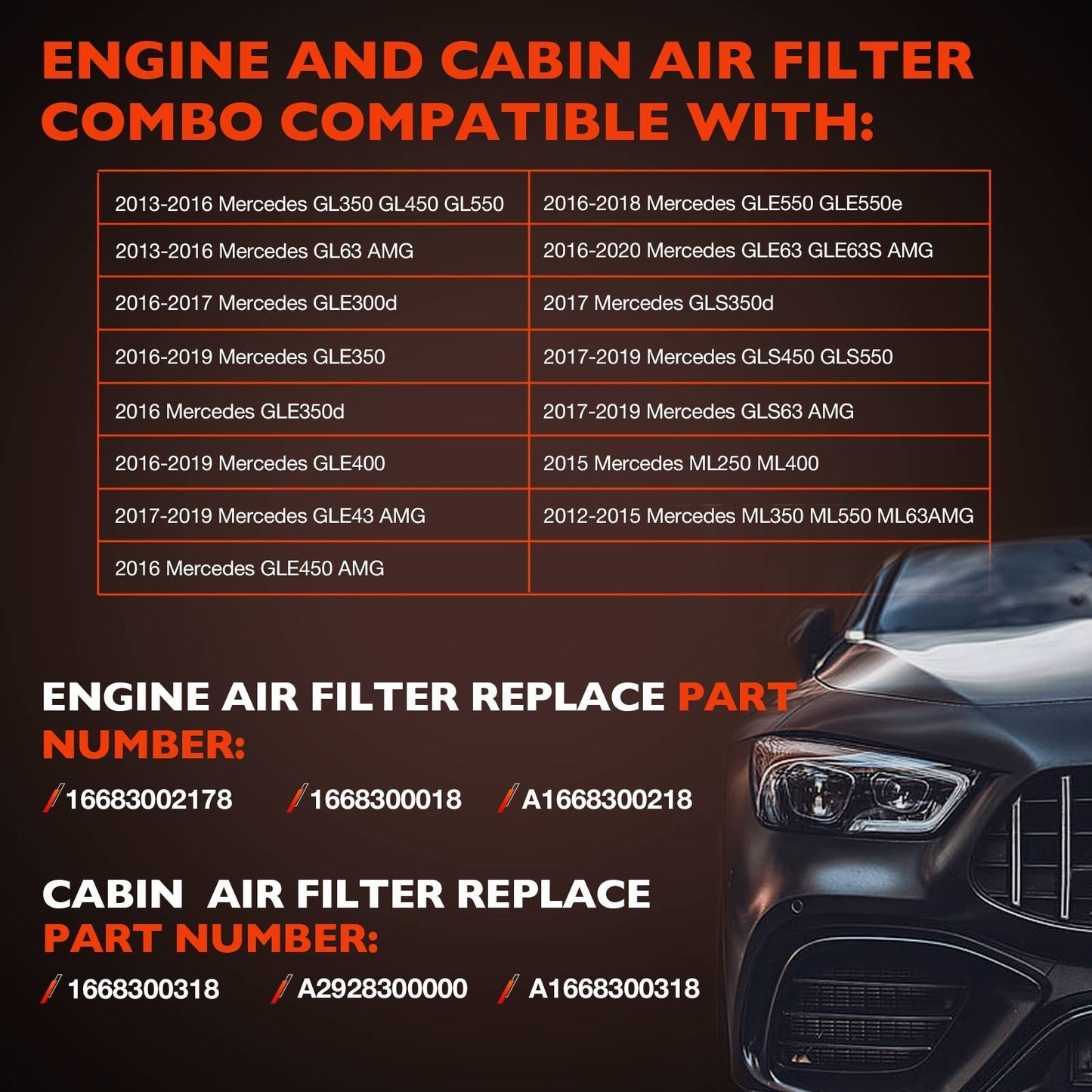 Cabin Air Filter Kit 1668300218 For Mercedes-Benz GL GLE GLS ML Series 2012-2020