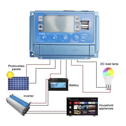 30A MPPT Bluetooth APP Solar Charge Controller Charger Fits 12V-60V Battery Blue