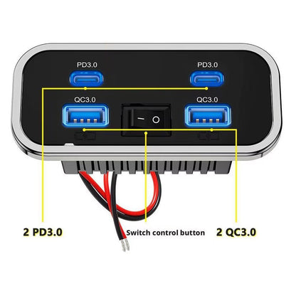 2pcs RV USB Outlet Dual USB A & USB C Ports Car Charger Socket Panel Boat Marine