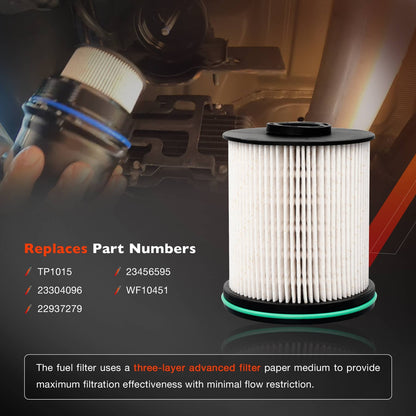 6.6L Duramax Diesel Fuel Filter Kit For 2020-2024 Chevy GMC 2500HD 3500HD TP1015