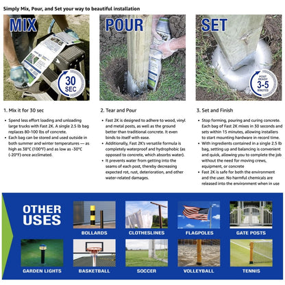Fast 2K Fence Post Mix, Concrete Alternative for Fence & Mail Post Installs (1)