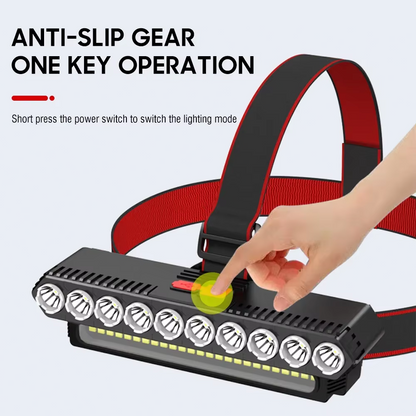 Super Bright 10 LED Dual Light Source Led Headlights Rechargeable And Waterproof