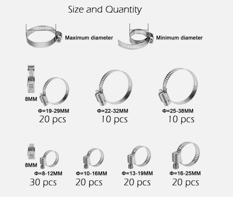 130pcs Adjustable Hose Clamps Worm Gear Stainless Steel Clamp Assortment 7 Sizes
