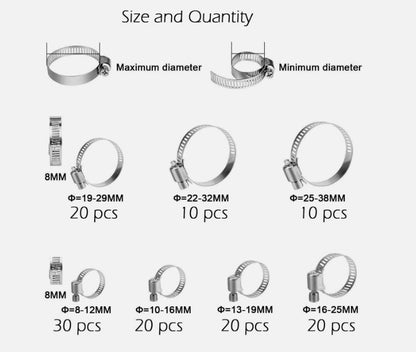 130pcs Adjustable Hose Clamps Worm Gear Stainless Steel Clamp Assortment 7 Sizes