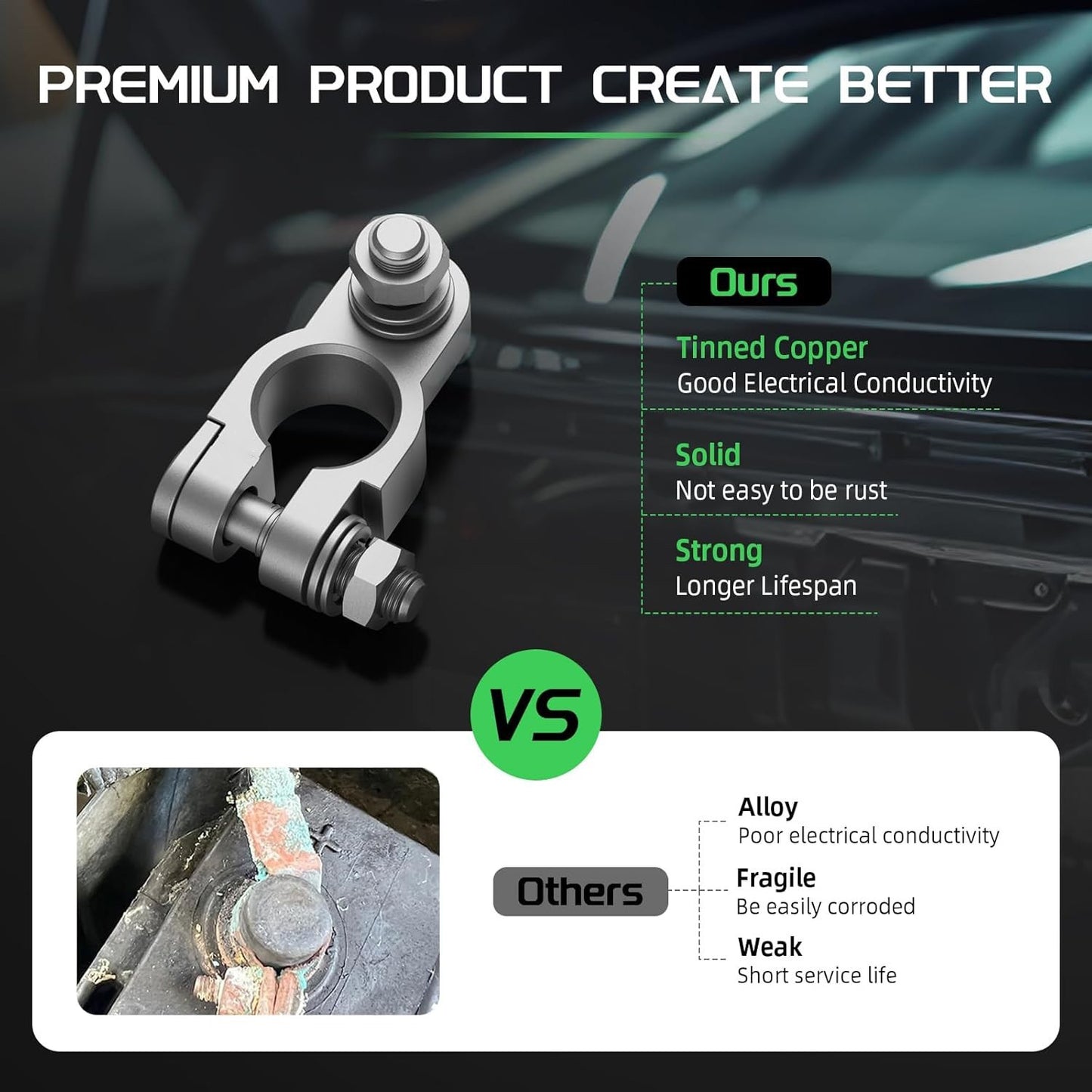 Battery Terminal Connectors Kit Heavy Duty Positive Negative for Auto Car Marine