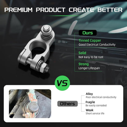 Battery Terminal Connectors Kit Heavy Duty Positive Negative for Auto Car Marine