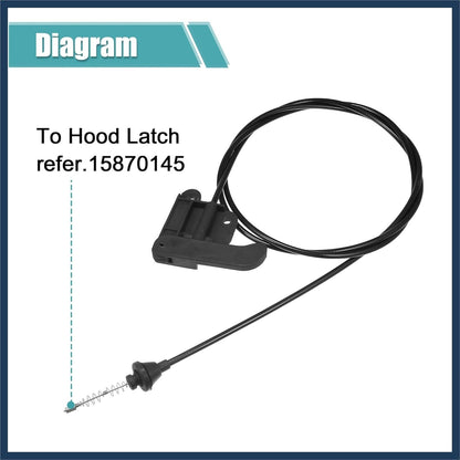 Hood Latch Release Pull Handle Cable Lever For 1995-2001 Chevy Blazer S10 Truck