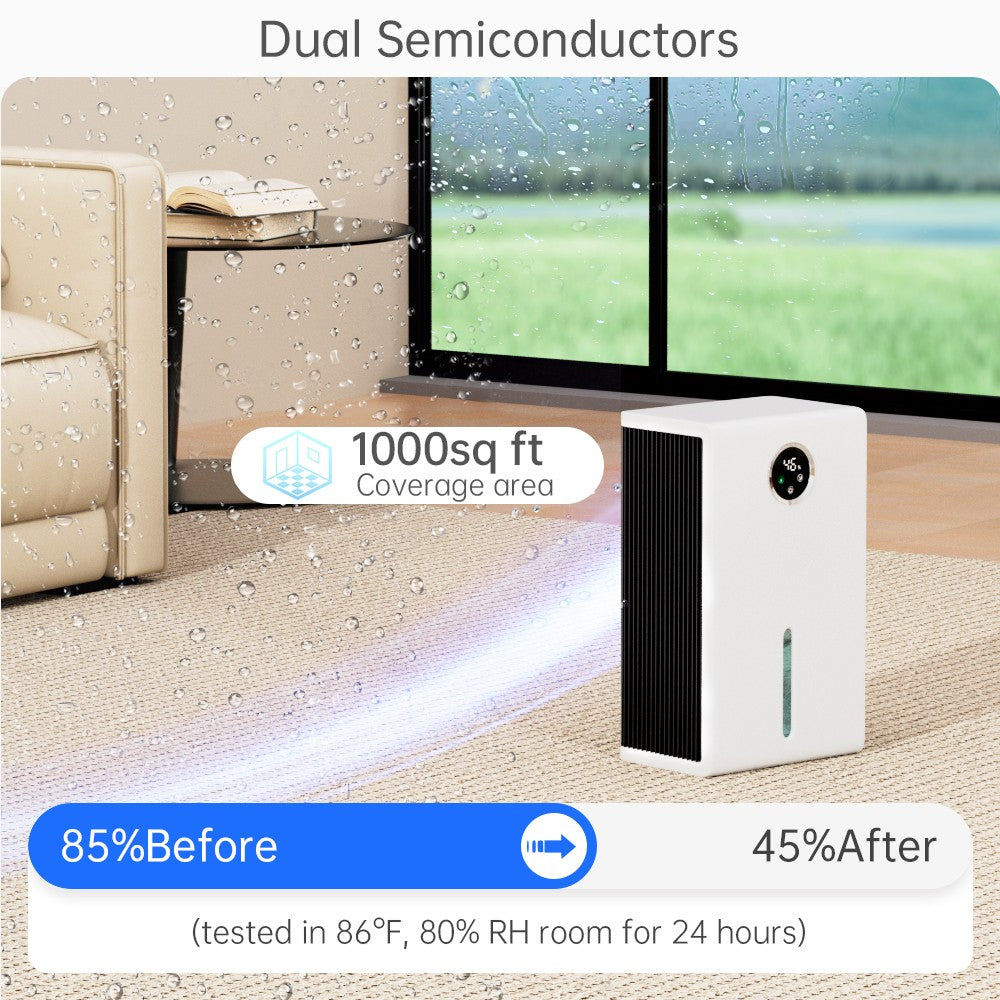 1000 Sq.Ft Dehumidifier for Home 95oz Tank LED Light Portable Air Purification