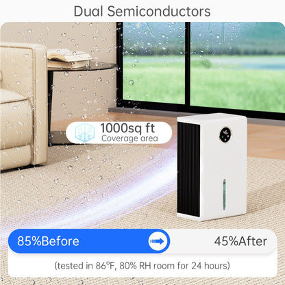 1000 Sq.Ft Dehumidifier for Home 95oz Tank LED Light Portable Air Purification