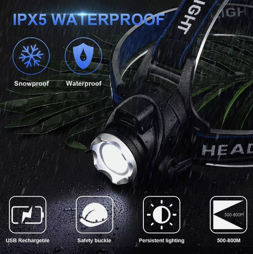 LED Headlamp Rechargeable Headlight Zoomable Head Torch Lamp Flashlight